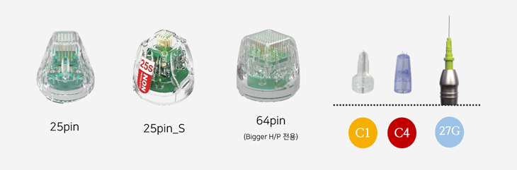 러브미여성의원 요실금 설명